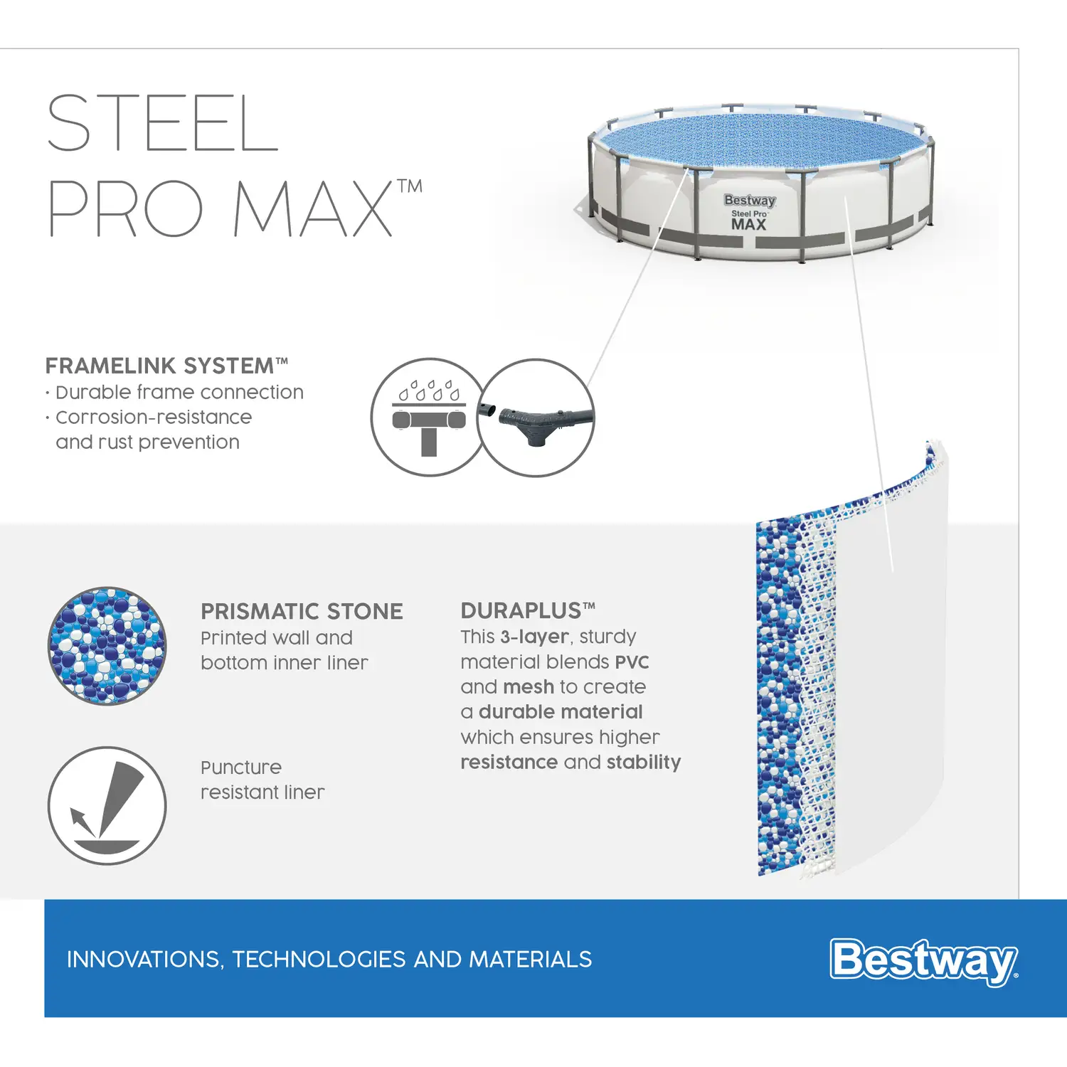 56406_02_STEEL PRO MAX1 56406 02 STEEL PRO MAX1